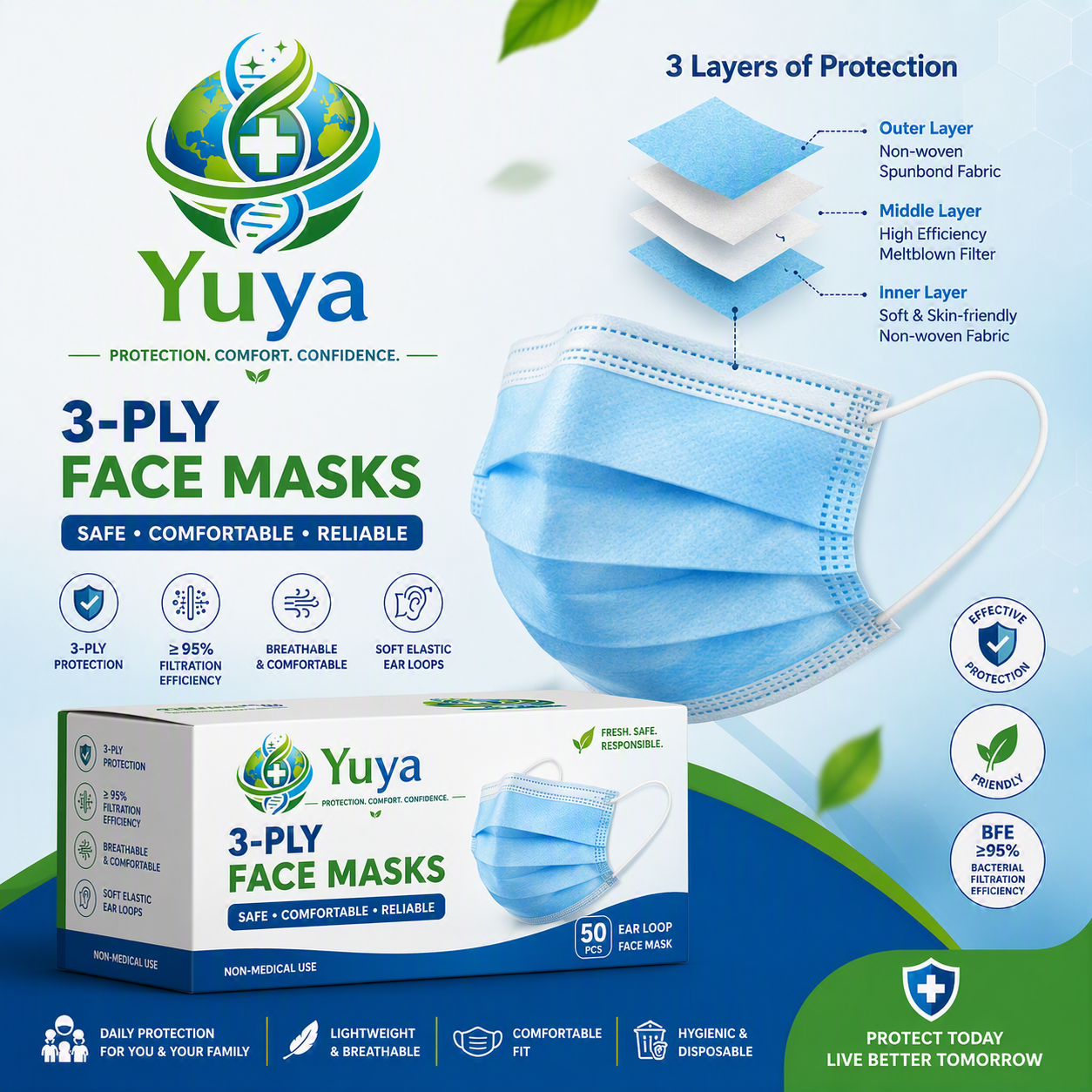 3 Ply Face Masks - Disposable Medical Masks