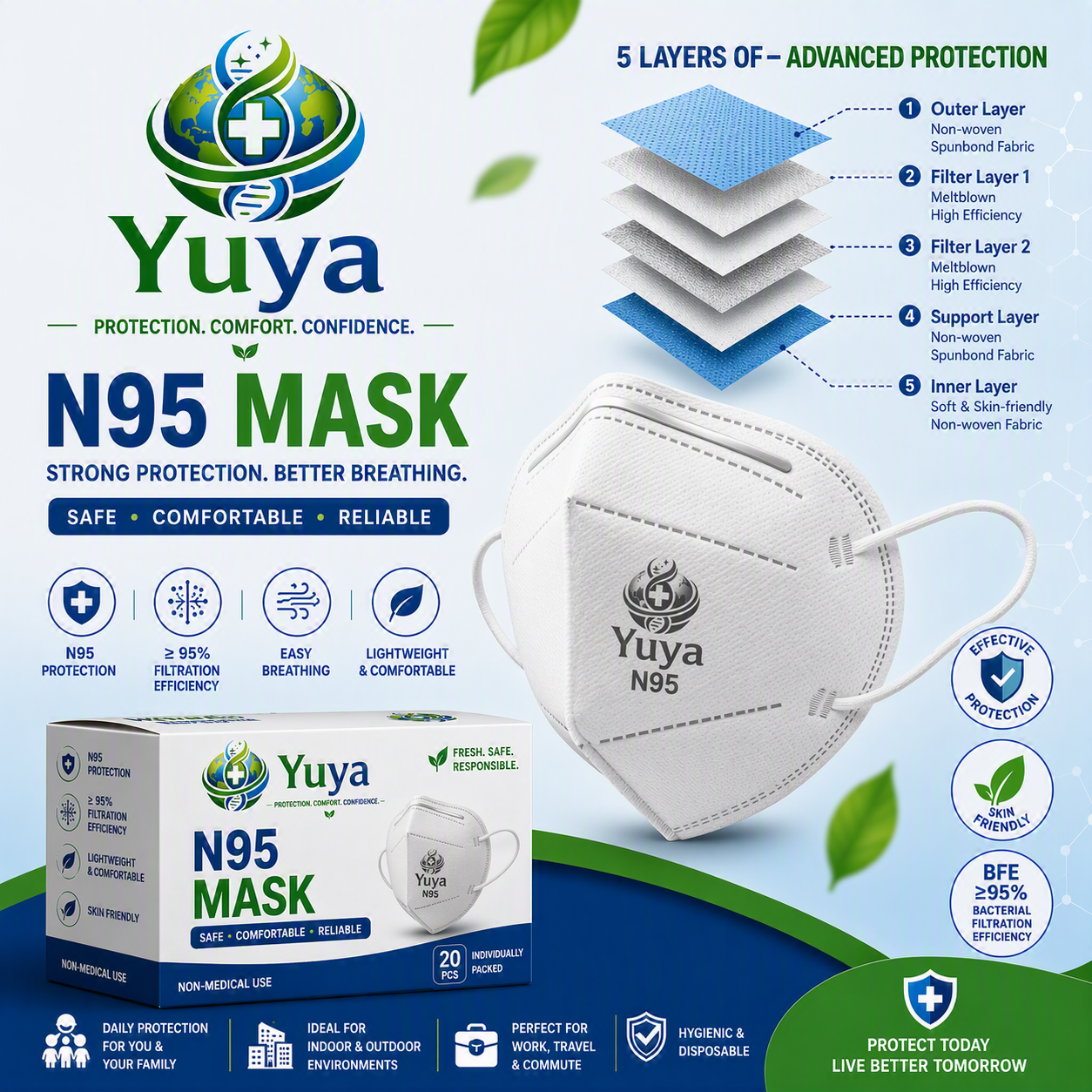 3 Ply Face Masks - Disposable Medical Masks